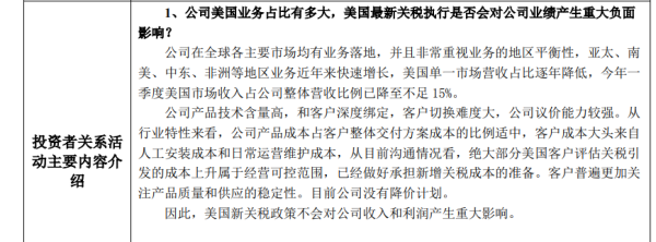 安全炒股配资 深交所会员客户交易行为管理评价业务指引修订，新增程序化交易及两融交易管理情况评价